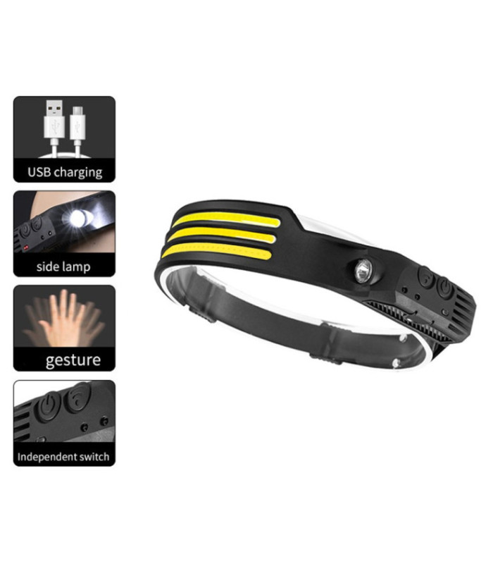 LED Headlamp/Stirnlampe - Wave